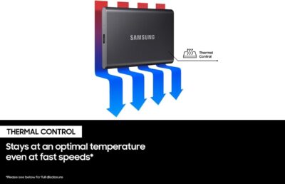 Samsung T7 Portable SSD - 2 TB - USB 3.2 Gen.2 Externe SSD Metallic Red (MU-PC2T0R/WW) wholesale