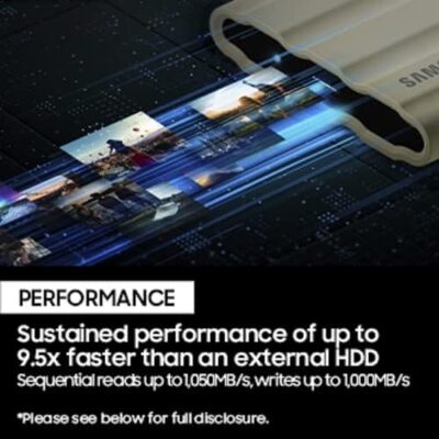 SAMSUNG MU-PE1T0K/WW Portable SSD T7 Shield 1TB Beige wholesale