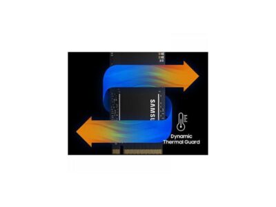 SAMSUNG 970 EVO M.2 2280 1TB PCIe Gen 3.0 x4, NVMe 1.3 V-NAND 3-bit MLC Internal Solid State Drive (SSD) MZ-V7E1T0E wholesale