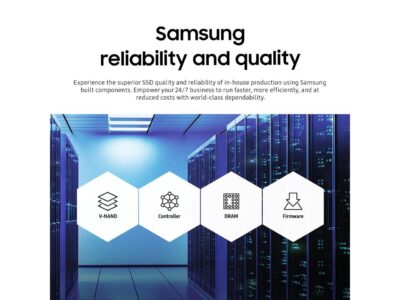 Samsung PM883 960GB 3D TLC SATA 6Gb/s 2.5-Inch Enterprise SSD - MZ7LH960HAJR-00005 MZ-7LH9600 wholesale