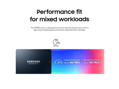 Samsung PM883 1.92TB SATA 6Gb/s 2.5" Enterprise SSD  MZ7LH1T9HMLT (MZ-7LH1T90) wholesale