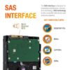 Samsung PM1643a 15.36TB SAS 12Gb/s 2.5" Enterprise Server SSD - MZILT15THALA (MZ-ILT15TB) wholesale