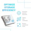 Intel DC P4510 2.5" U.2 8TB PCIe NVMe 3.1 x4 64-Layer 3D TLC NAND Solid State Disk - Enterprise wholesale Intel DC P4510 2.5" U.2 8TB PCIe NVMe 3.1 x4 64-Layer 3D TLC NAND Solid State Disk - Enterprise wholesale