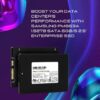 Samsung PM863a 1.92TB SATA 6Gb/s 2.5" Enterprise SSD (MZ7LM1T9HMJP-00005) wholesale