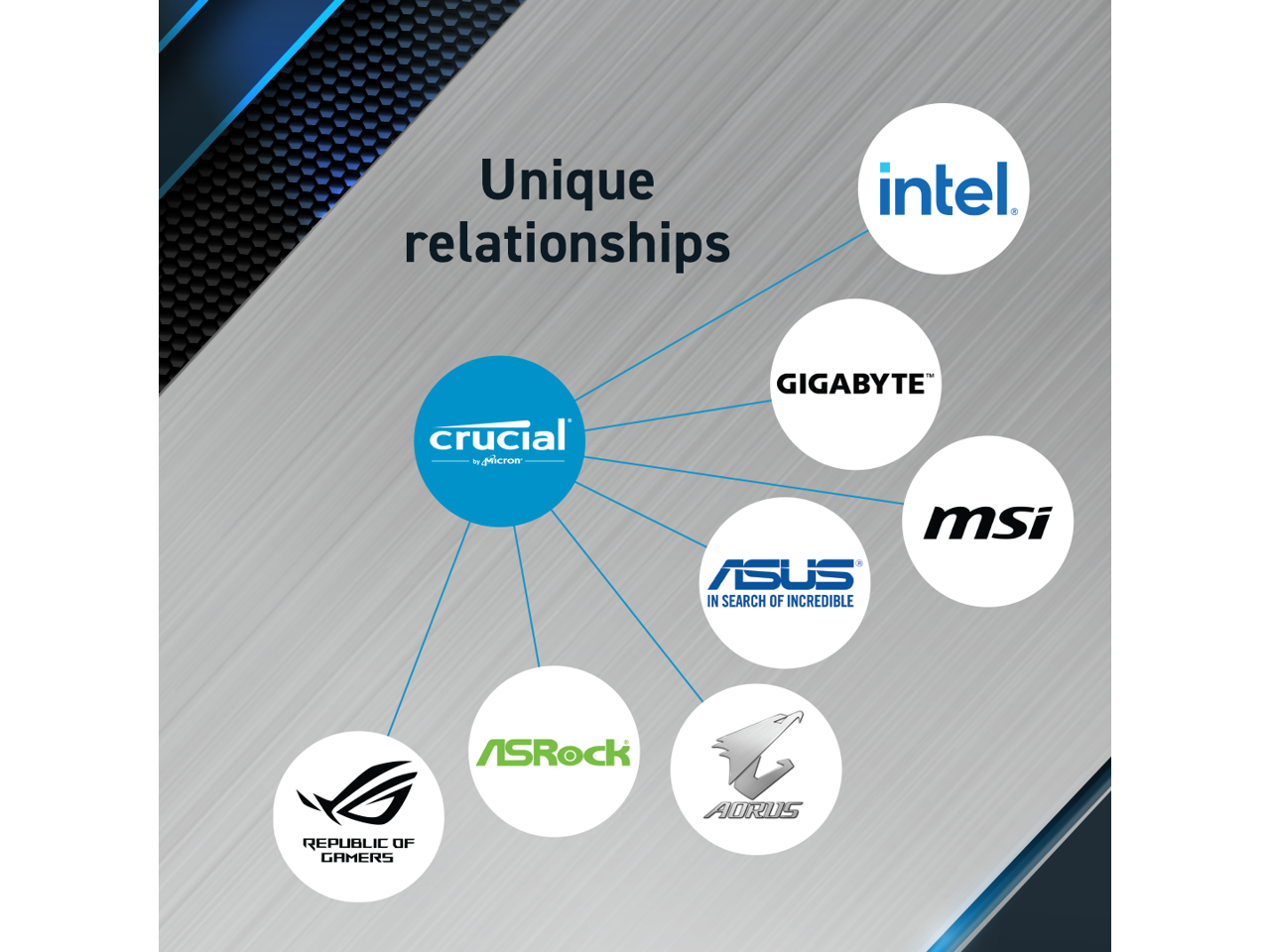 Crucial Pro 96GB (2 x 48GB) DDR5 5600 (PC5 44800) XMP 3.0 & AMD EXPO Ready Desktop Memory Model CP2K48G56C46U5 - Image 4