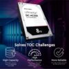 HUS728T8TALE6L4 - WD Ultrastar DC HC310 8TB 3.5" 256MB HDD Hard Disk Drive wholesale HUS728T8TALE6L4 - WD Ultrastar DC HC310 8TB 3.5" 256MB HDD Hard Disk Drive wholesale