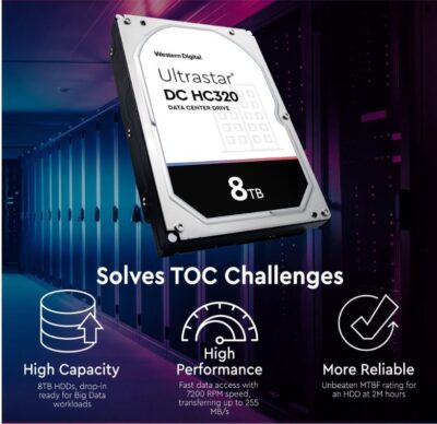HUS728T8TALE6L4 - WD Ultrastar DC HC310 8TB 3.5" 256MB HDD Hard Disk Drive wholesale