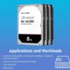 HUS728T8TALE6L4 - WD Ultrastar DC HC310 8TB 3.5" 256MB HDD Hard Disk Drive wholesale HUS728T8TALE6L4 - WD Ultrastar DC HC310 8TB 3.5" 256MB HDD Hard Disk Drive wholesale