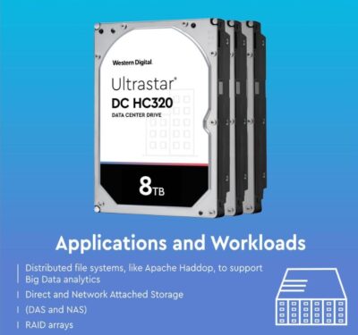 HUS728T8TALE6L4 - WD Ultrastar DC HC310 8TB 3.5" 256MB HDD Hard Disk Drive wholesale