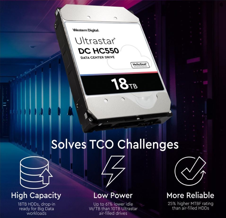 WD Ultrastar DC HC550 18TB Hard Drive 3.5" Internal 512MB SATA 7200 RPM 512E SE NP3 DC HC550 0F38459 (WUH721818ALE6L4) - Image 4