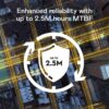 WD Gold 14TB Enterprise Class Hard Disk Drive - 7200 RPM Class SATA 6Gb/s 512MB Cache 3.5 Inch - WD141KRYZ wholesale WD Gold 14TB Enterprise Class Hard Disk Drive - 7200 RPM Class SATA 6Gb/s 512MB Cache 3.5 Inch - WD141KRYZ wholesale