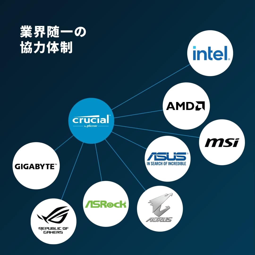 Crucial 8GB DDR5 4800 (PC4 38400) Laptop Memory Model CT8G48C40S5 - Image 4