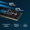 Crucial 8GB DDR5 4800 (PC4 38400) Laptop Memory Model CT8G48C40S5 wholesale Crucial 8GB DDR5 4800 (PC4 38400) Laptop Memory Model CT8G48C40S5 wholesale