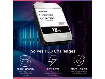 WD Ultrastar DC HC550 18TB Hard Drive 3.5" Internal 512MB SATA 7200 RPM 512E SE NP3 DC HC550 0F38459 (WUH721818ALE6L4) wholesale