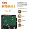 Seagate 16TB Exos X18 7200 RPM SAS 12 Gb/s 256MB Cache 512e/4Kn 3.5-inch Enterprise Hard Drive HDD (ST16000NM004J) wholesale Seagate 16TB Exos X18 7200 RPM SAS 12 Gb/s 256MB Cache 512e/4Kn 3.5-inch Enterprise Hard Drive HDD (ST16000NM004J) wholesale